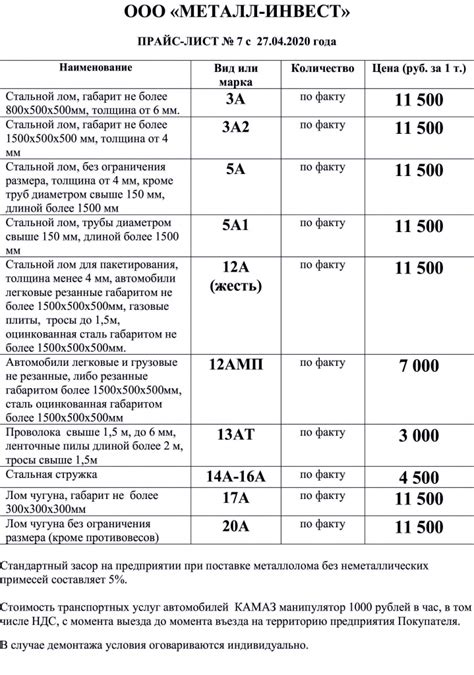 Раздел 6: Приложение с техническим описанием черного металлолома