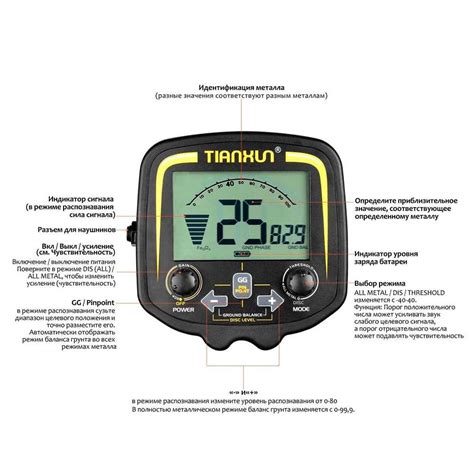 Раздел 6: Советы по эксплуатации и уходу за металлоискателем Tianxun