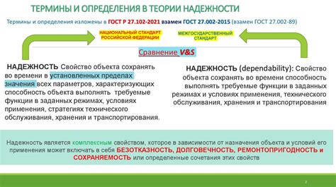 Раздел 6. Сравнение ГОСТов разных стран