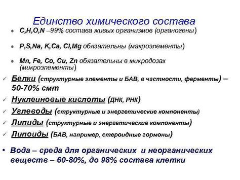 Раздел 7. Значимость правильного химического состава