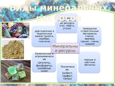 Раздобыть драгоценные ресурсы