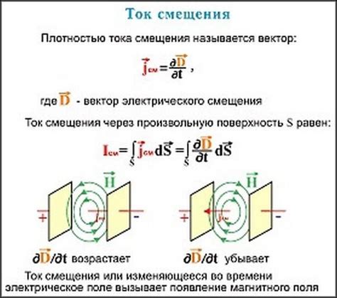 Различия в проводимости и изоляции