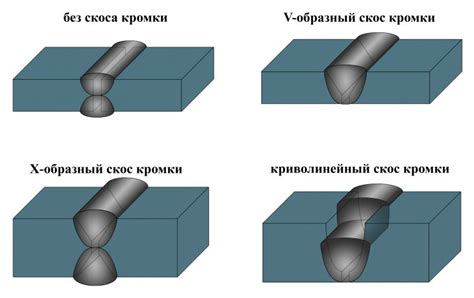 Различия в сварке металлов