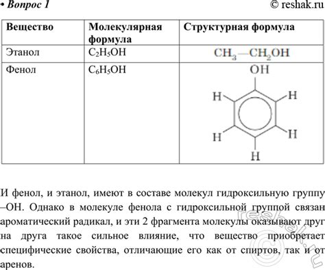 Различия в строении и составе металла и кости