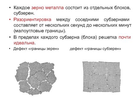 Различия между кристаллитами и зернами металла