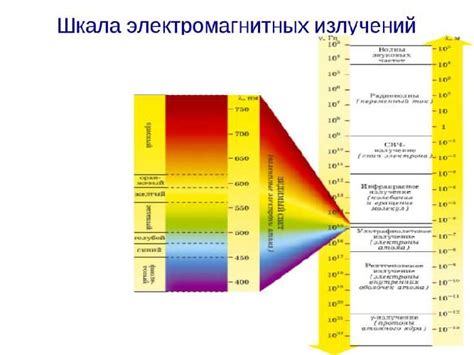 Различия частоты излучения в зависимости от типа металла