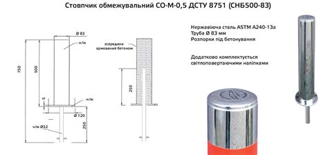 Различные варианты дизайна нержавеющих столбиков