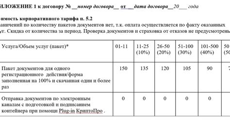 Различные варианты оплаты и гибкие тарифы