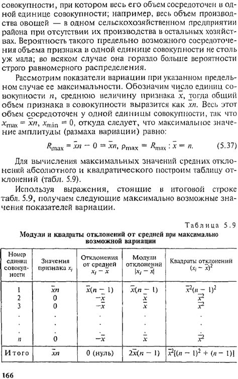 Различные вариации и их применение