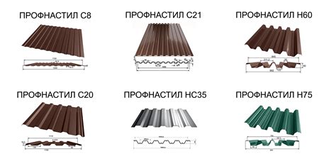 Различные виды металла для профнастила