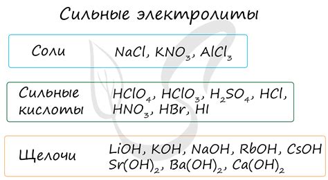 Различные виды электролитов