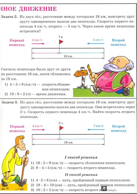 Различные задачи