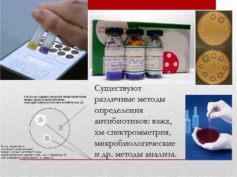 Различные методы определения