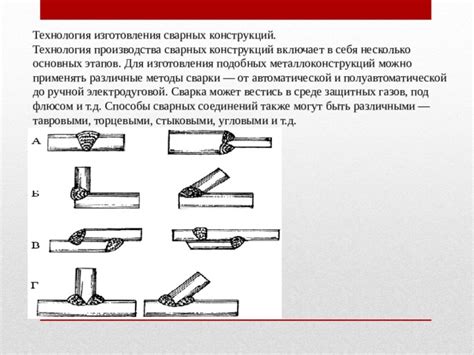 Различные методы сварки арматуры