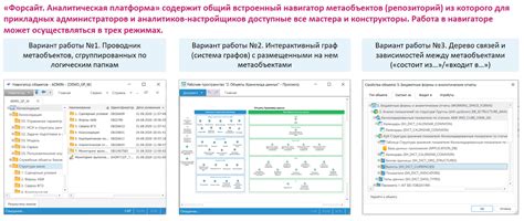 Различные режимы работы редстоунового компаратора