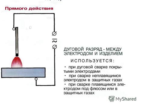 Различные способы управления сварочной дугой