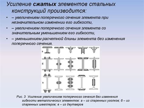 Различные способы усиления металлов