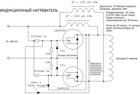 Различные схемы индукторов нагрева металла