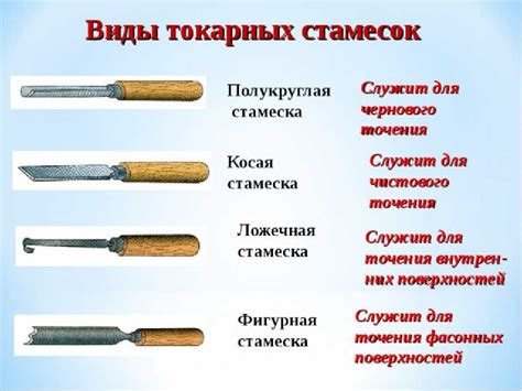 Различные типы металлов для создания резцов на токарные станки