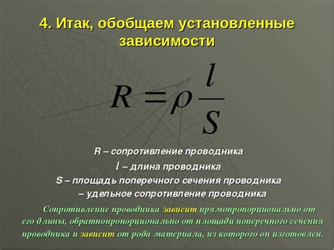 Различные типы проводников