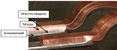 Различные типы разнородных металлов