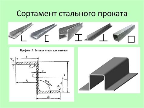 Различные формы проката