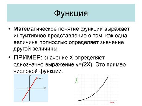 Различные функции