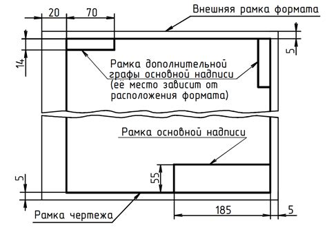 Размеры, форма и толщина