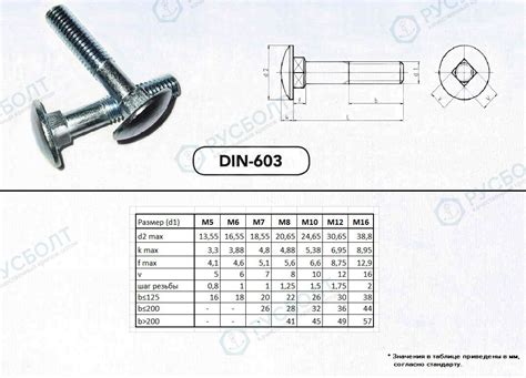 Размеры болта