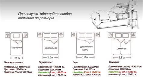 Размеры верхней спальной площадки