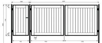 Размеры ворот и толщина металла