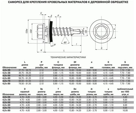 Размеры головки самореза кровельного