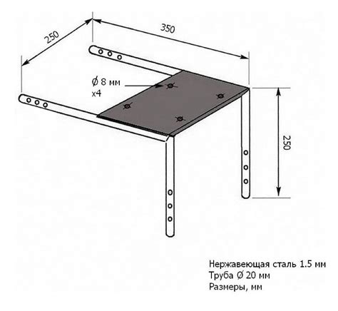 Размеры и габариты крепления