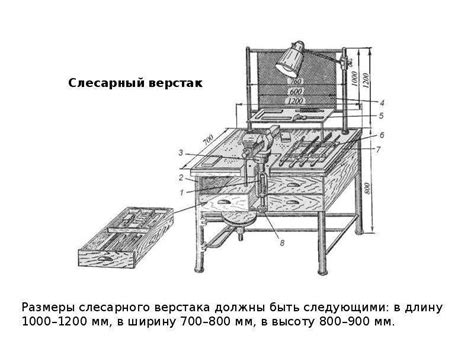 Размеры и конструкция верстака