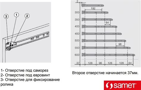 Размеры и конструкция ящика для ключей