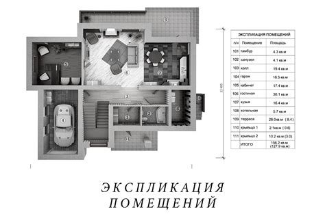 Размеры и назначение помещения