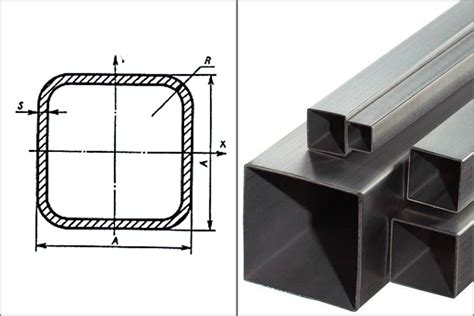 Размеры и параметры прямоугольных металлических труб