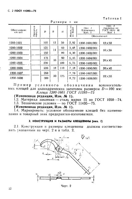 Размеры и типы заготовок
