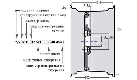 Размеры и форма диска для оптимальной работы