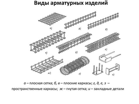 Размеры и формы металлической арматуры