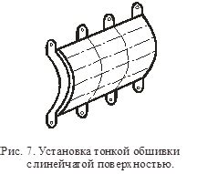 Размеры и формы металлической обшивки