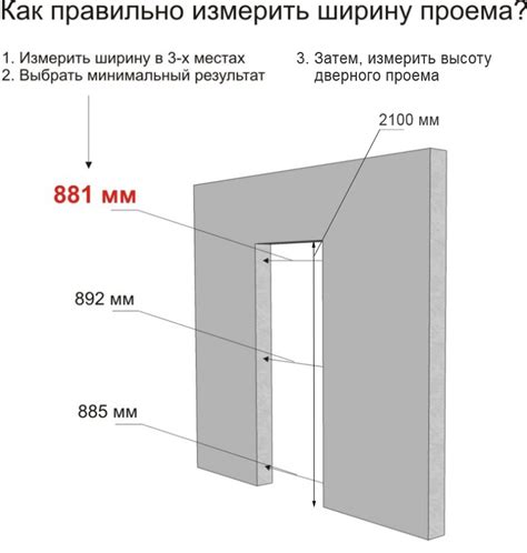 Размеры коробки входной металлической двери