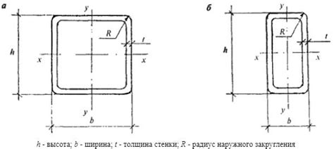 Размеры листового горячекатаного проката