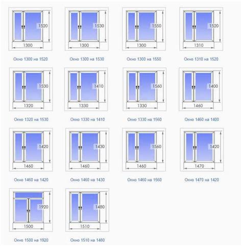Размеры окон и решетки: основные параметры