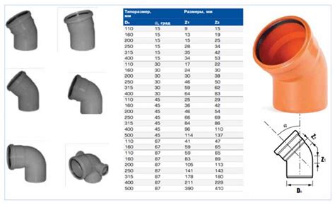 Размеры отводов: гибкий выбор под ваши нужды