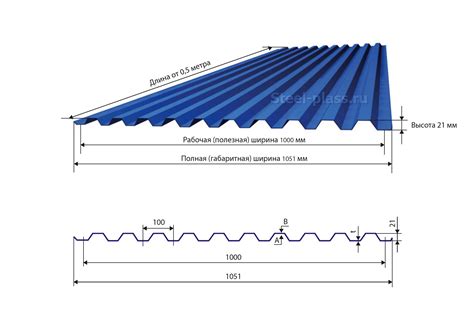 Размеры оцинкованного профнастила с21: важные параметры