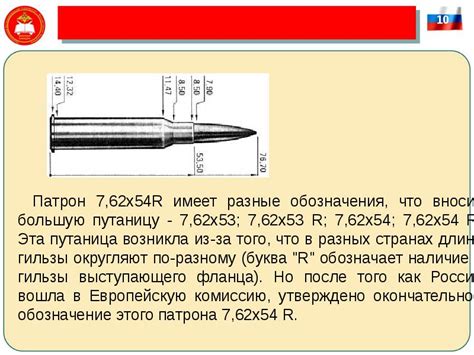 Размеры патронов и их совместимость с лампами металл