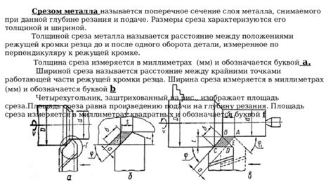 Размеры слоя снимаемого металла