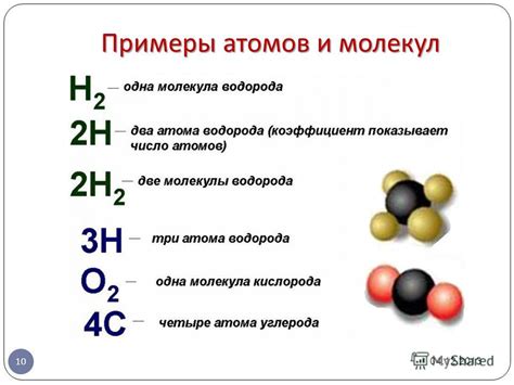 Размер и форма атомов