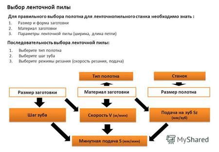 Размер и форма заготовки